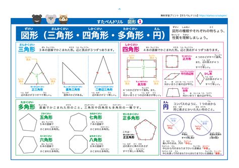 空間 三角形 面積|空間図形 